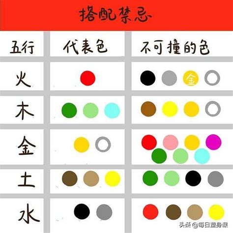 五行顏色灰色|【灰色 屬性】灰色是什麼五行屬性？原來「灰色」竟。